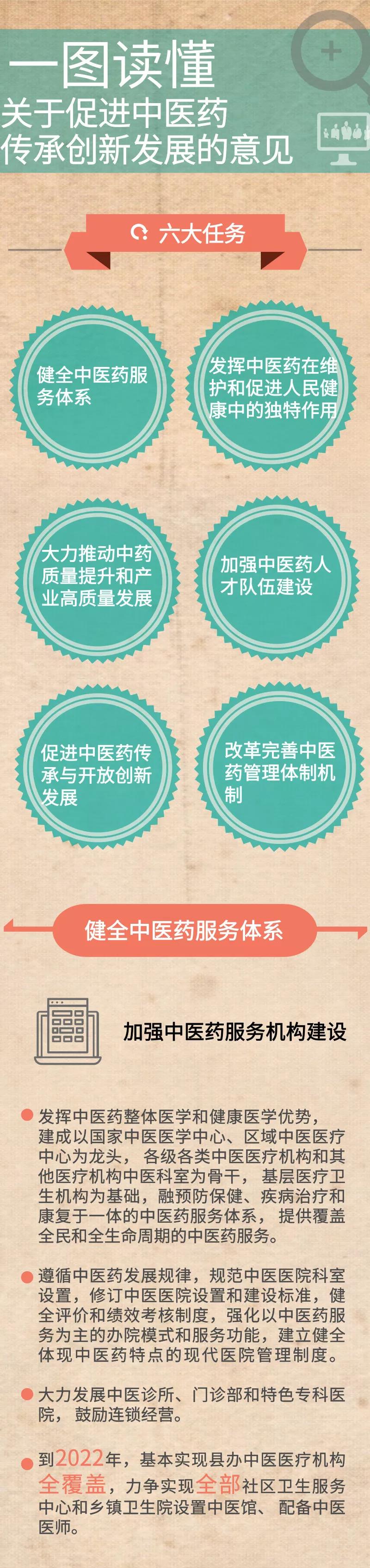 基地数字化监控